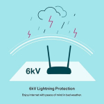 TP-LINK Wireless N VDSL