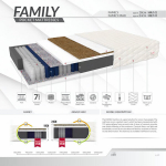 Vedrumadrats Family Pocket 180x200 cm