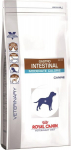 Kuivtoit koertele Royal Canin paremaks seedimiseks Dog gastro intestinal moderate calorie, 2 kg