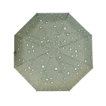 Automaatne vihmavari