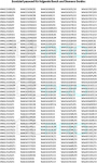Dl-pro pesuvahendisahtel bosch siemens neff 00703270 703270 pesukauss pesuvahendi karp vee l&uuml;liti maxx avantixx classixx varioperfect iq300 iq100 siwamat pesumasinale