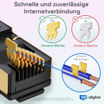 Hb-digital 3 m cat 8.1 v&otilde;rgukaabel s/ftp lszh, 40 gbit/s, lan patch-kaabel rj45 pistikuga, etherneti andmekaabel, 40 000 mbit/s+ghmt sertifikaat, valge