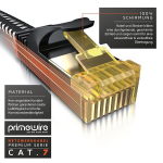 Csl - 30 m, cat 7 v&otilde;rgukaabel, lame, 10 gbit/s - puuvillane &uuml;mbris - lan-kaabel, patch-kaabel, andmekaabel - cat.7 gigabit rj45 etherneti kaabel - 10000 mbit/s kiirus - lintkaabel - paigalduskaabel