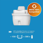 Philips Awp212/31 Micro X-clean filter &ndash; &uuml;hildub Brita Maxtra filtriga, 6 tk