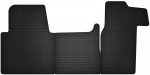 Kummist Automatid Opel Movano B (2010-2022) tarne