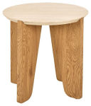 Dockland &uuml;mmargune skandinaavia stiilis abilaud