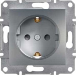 Schneider Asfora Gniazd Schuk antratsiit Eph2900271