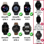 Amazfit GTR 3, GTR 3 Pro, GTR 4, GTS 3, GTS 4 ja T-Rex 2 laadija - Must - Phonillico&reg;