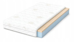 Madrats Materace, 80x190 cm