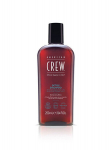 Detox &scaron;ampoon meestele (Detox shampoo)