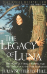 Legacy of Luna