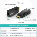 Mt-viki Rj45 kuni Hdmi pikendaja 50 m Hdmi v&otilde;rgu laiendus &uuml;le Cat6 1080p koos saatja ja vastuv&otilde;tjaga Edid Poc Hdcp