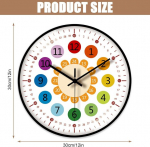 Laste seinakell ilma tiksuva helita: 30 cm seinakell, &otilde;ppekell, laste seinakell, lastetoa kell t&uuml;drukutele ja poistele lastetuppa, k&ouml;&ouml;ki, elutuppa, magamistuppa, kontorisse