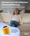 Milux&reg; asendusfilter [2x] K&auml;rcheri filtritele Wd3 & Wd2 tolmuimejatele - filter K&auml;rcheri tolmuimejatele [wd3, Wd2, Wd1, Mv3, Mv2, A, K, Knt, Nt, Se, Vc] - sobib ka allergikutele