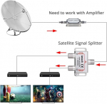 Nutiteler ja tarvik Justechi 2-suunaline Tv F pistiku adapter, 2500mhz