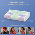 Rixes Sleep ortopeediline padi Wave 13, 60x40x13/11 cm