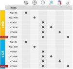 Taimeri ja valgusanduriga Awenta Silence Wz125f ventilaator