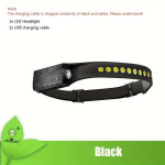 USB Laetav LED Pealamp COB+XPE Tuled, 400mAh Aku, Liikumisandur, 5 Valgustusrežiimi, Mitteveekindel., Juoda