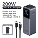 Ugreen UK pistik spetsiaalne 100W kiire laadija MacBook, iPhone ja Xiaomi - 200W
