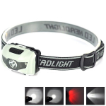 LED pealamp Boruit RJ-LW601
