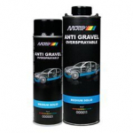 V&auml;rvitav kate k&uuml;nniste jaoks Motip 000012 hall 1L