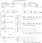 Iluminize led kontroller &ndash; v&auml;relusevaba t&auml;nu 750 mhz-le &ndash; kvaliteetne ja kauakestev led kontroller &ndash; 12&ndash;36 v konstantne pinge &ndash; led ribade ja konstantse pingega lampide h&auml;mardamiseks ja juhtimiseks