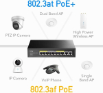 Cudy Gs1010pe 8 pordiga gigabitine poe l&uuml;liti, 120 W, 2 gigabitist &uuml;leslingi porti, 802.3at/af, plug and play