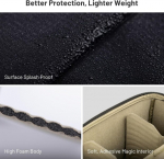 Pgytech Xs kaamerakott &otilde;larihmaga, veekindel objektiivikott fotograafidele ja reisijatele, kerge objektiivi kandekott paksu vaheseinaga Canon/nikon/sony/peeglita kaameratele