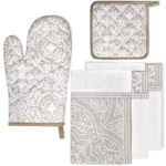 Faro k&ouml;&ouml;gir&auml;tikute komplekt