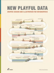 New Playful Data: Graphic Design and Illustration for Infographics: Graphic Design and Illustration for Infographics