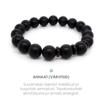 K&auml;ev&otilde;ru Ahhaat &ldquo;Black&rdquo; ja Metallhelmed 10mm