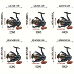 1tk 2000-7000 Seeria Roostevabast Terasest Rullid Soolasele Mageveele, Vasak/Parem Vahetatav Metallist Kalap&uuml;&uuml;girull, Kalap&uuml;&uuml;givarustus., 4000