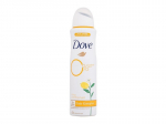 Pihustatav deodorant Dove Zinc Complex, 150 ml