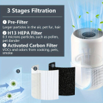 Filter Core 200S