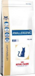 Royal Canin Anallergenic Cat allergiatele kalduvatele kassidele 4 kg