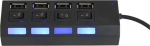 Pikendus USB-ga