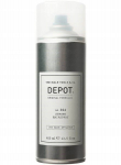 Depoo EI. 306 Juukselakk Strong, 400 ml