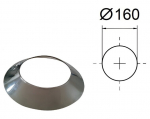 Vihmapiirde. D-160 mm.