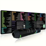 Pickify klaviatuuri alusmatt