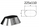 Elliptiline vihmam&otilde;&otilde;tja. AxB=225x110 mm.
