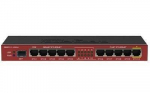 MikroTik RB2011ILS-IN