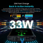 Blackview BV9300 Pro Dual SIM 12/256GB Black