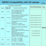 Smatree k&otilde;va eva kaitse&uuml;mbris, &uuml;hildub 14-tollise acer chromebook vero 514, acer chromebook spin 514 s&uuml;learvuti, acer chromebook 514, 14-tollise acer chromebook 314 k&otilde;va &uuml;mbrisega (x8252)