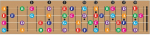 Qmg v&auml;rvikoodiga ukulele kitarri s&otilde;rmlaua nootide tabel kitarri ja muusikateooria &otilde;ppimiseks, sobib k&otilde;ikidele tasemetele