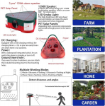 Qxmh P&auml;ikese liikumisanduri alarm v&auml;litingimustesse: 360&deg; intelligentne ultraheli liikumisanduri alarm koos kaugjuhtimispuldiga, 3 x 129db &uuml;liv&otilde;imsad k&otilde;larid, Usb laadimine, 4 režiimi Led-v&auml;lklamp (1 pakk)