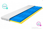 Fluxar home aMT-1517 madrats, 120x190 cm
