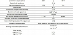 Survepumba l&uuml;liti Lca-1 H&uuml;drovaakum, 0,4 Mpa