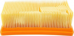 Karcher Screen cover for replacement WD 5|6 PT