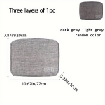 Kaabelite Hoiukott Laegas, Kaabelite Korraldaja, Elektrooniline Reisikorraldaja, K&otilde;rvaklapilaadija Veekindel Kott.