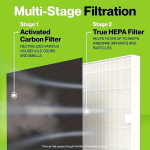 &Otilde;hufilter AP-1512HH, 1 HEPA +2 anglies filtrai
